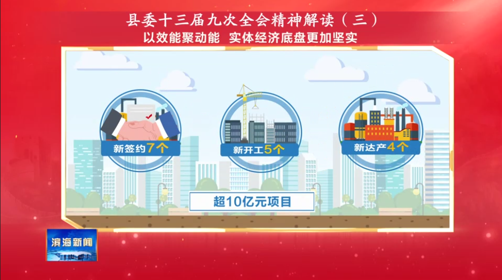 縣委十三屆九次全會(huì)精神解讀（三）以效能聚動(dòng)能?